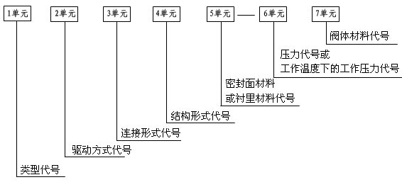 yTƷ